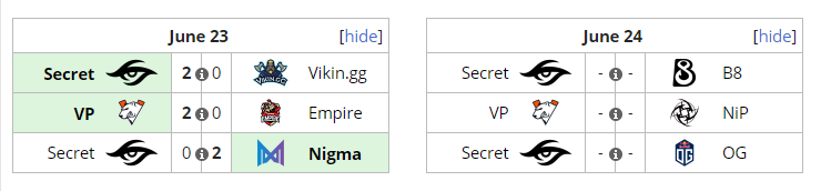 震中杯欧洲区：米波唱罢，敌法登场！Nigma2-0轻取Secret