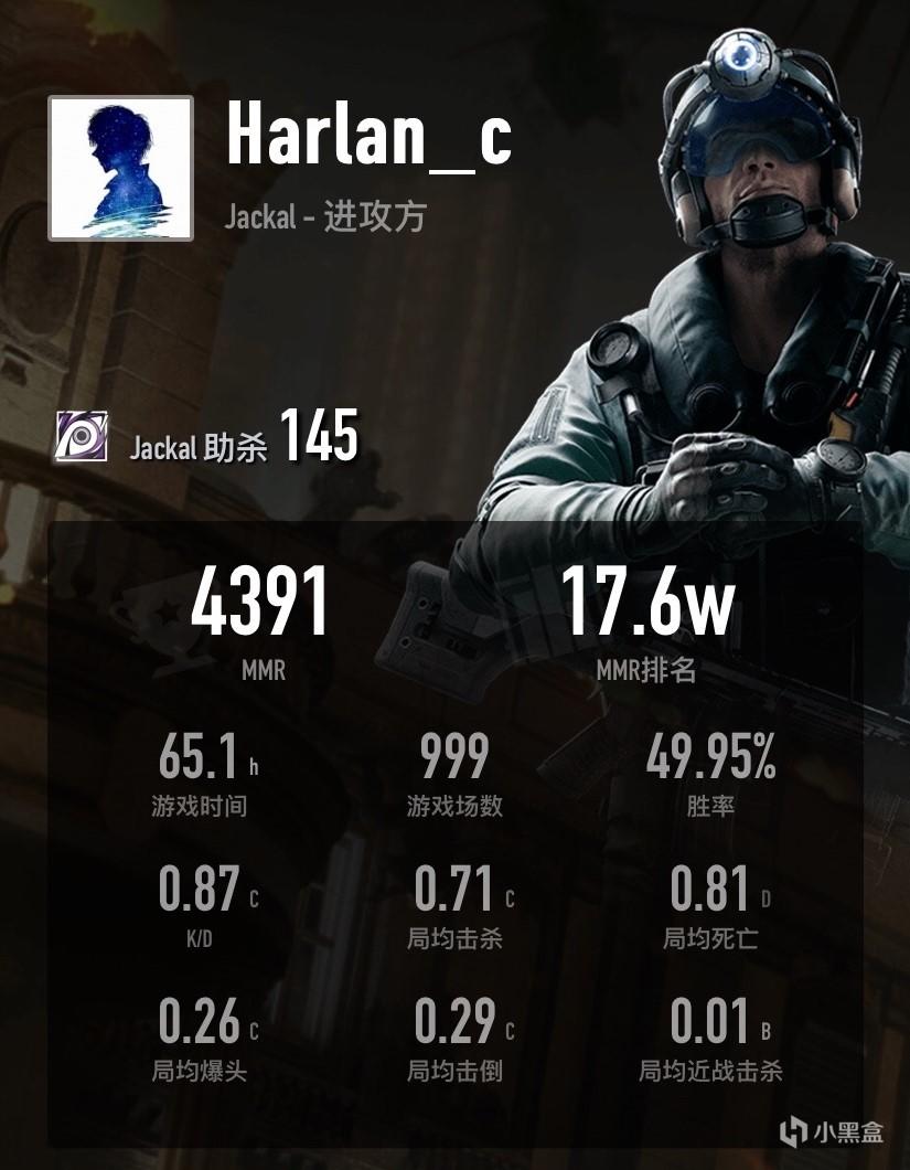 彩虹六号|我心目中的t0干员——jackal and kapkan!