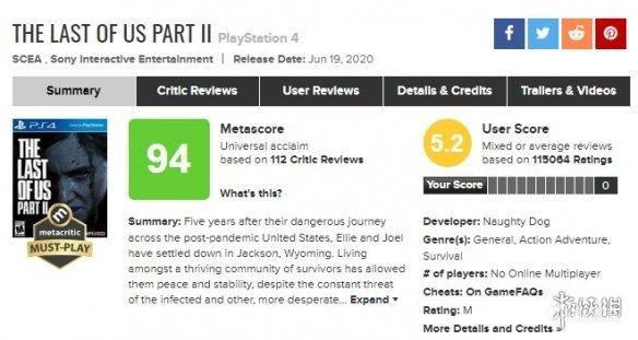 《最后生还者2》玩家评分涨至5.2分，销量反而持续下降 1%title%