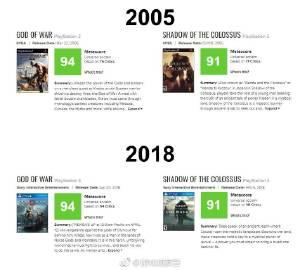 上田文人与《旺达与巨像》——来自13年前对游戏的终极解读 23%title%