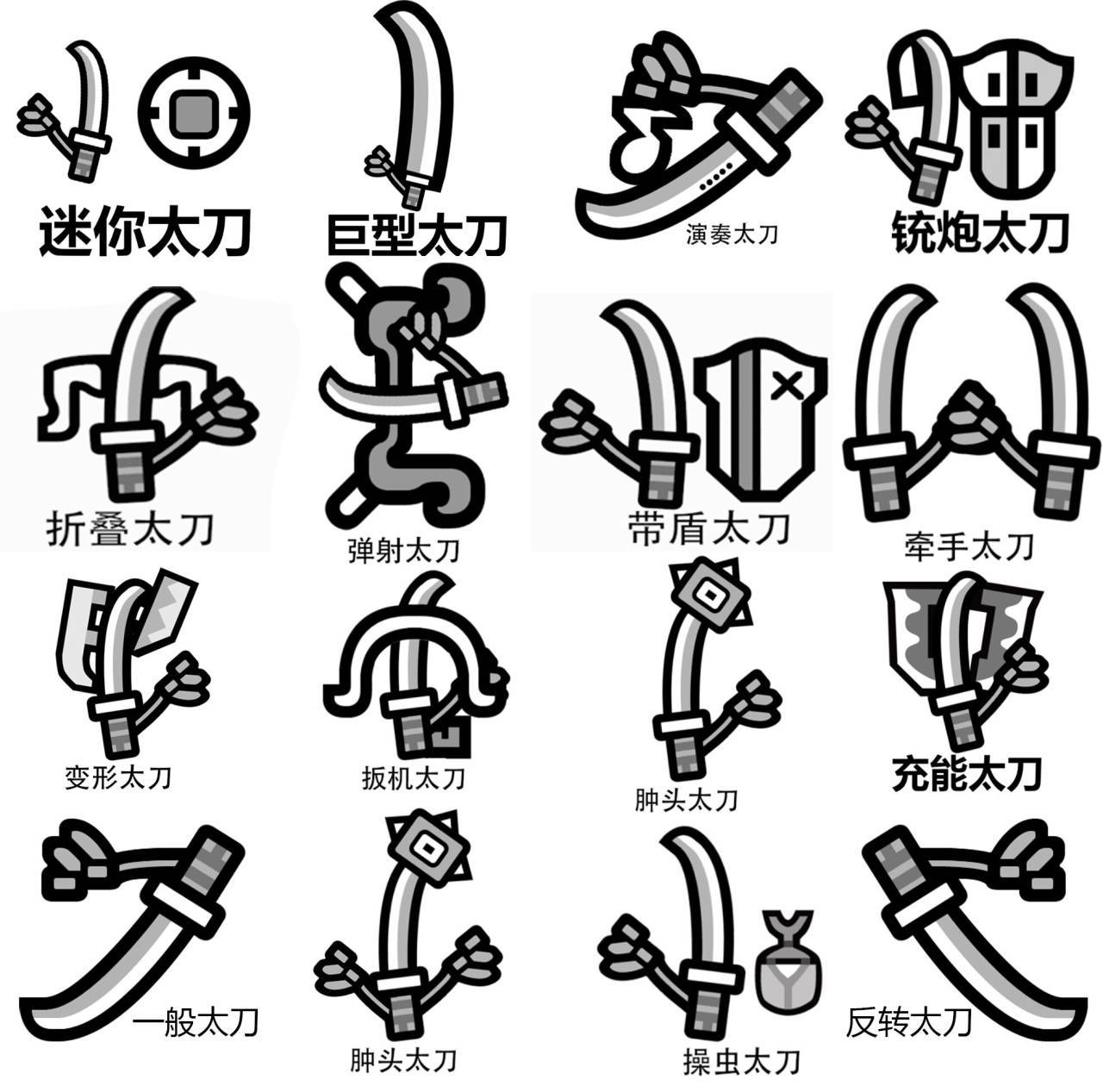 14种太刀任君挑选