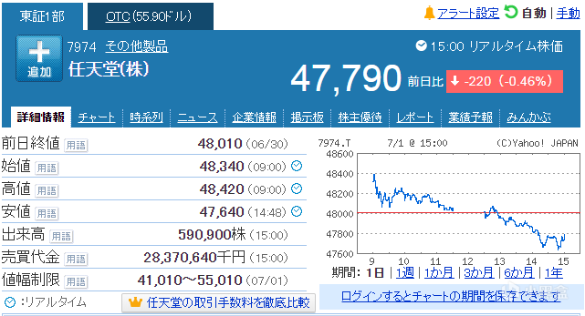 游戏资讯 微信html5游戏源码发布站