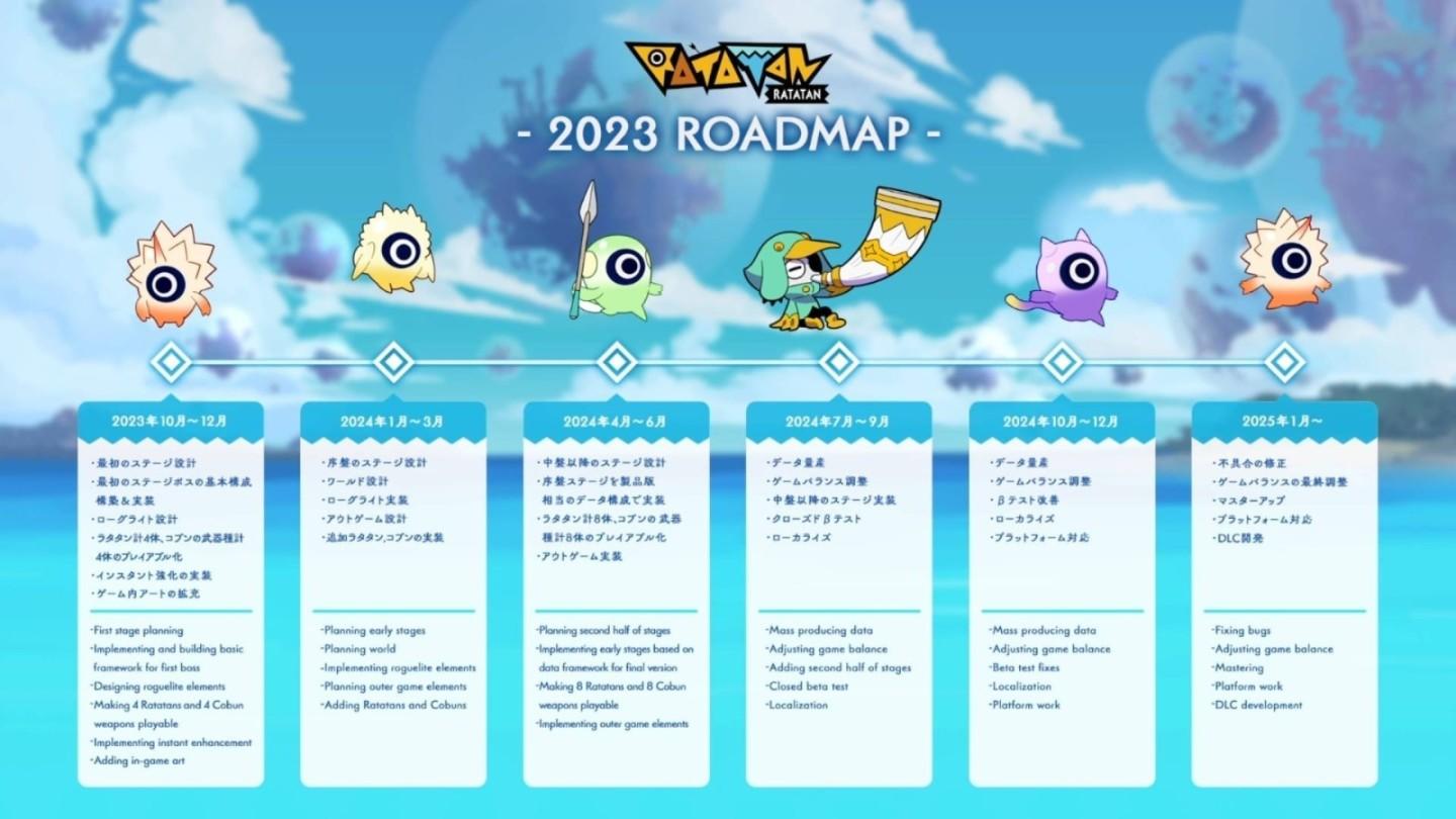 《啪嗒砰》精神續作《Ratatan》成功衆籌150萬刀