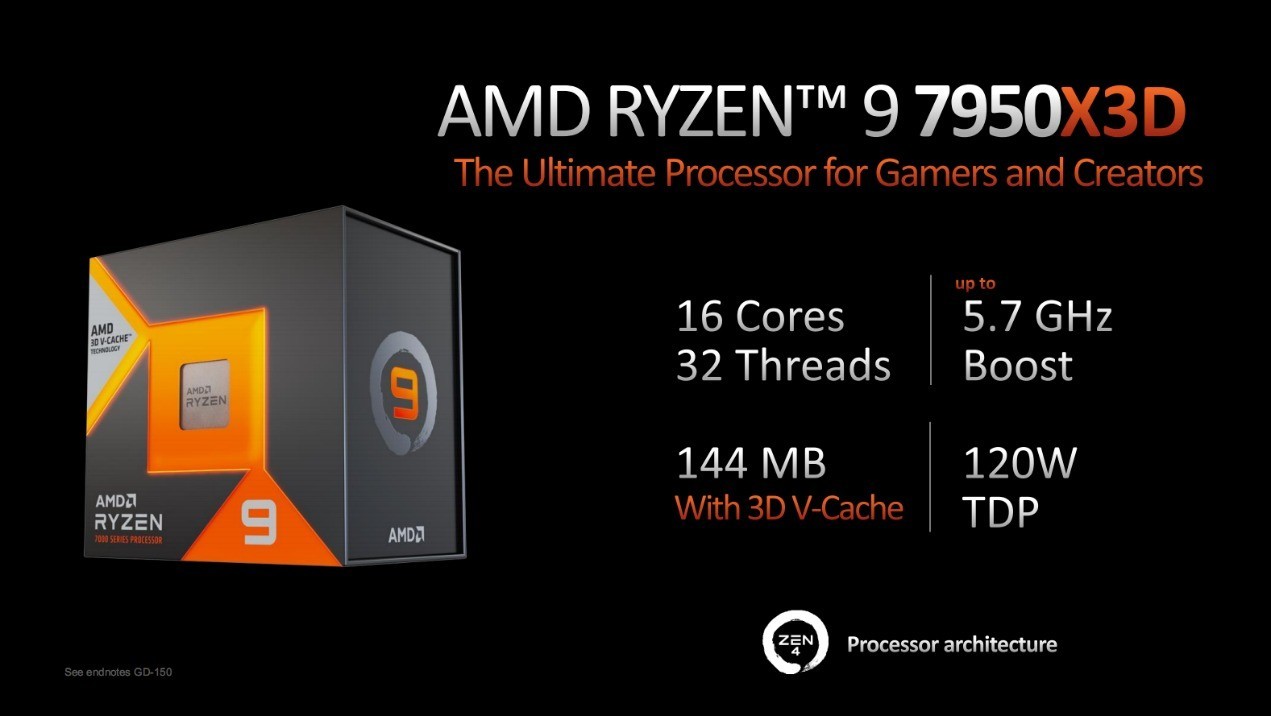 AMD 7000X3D正式登場：144MB緩存 兩大神級優化