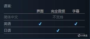 《如龙7》将于今年晚些时候在西方发行PS4/Xbox/PC版 5%title%