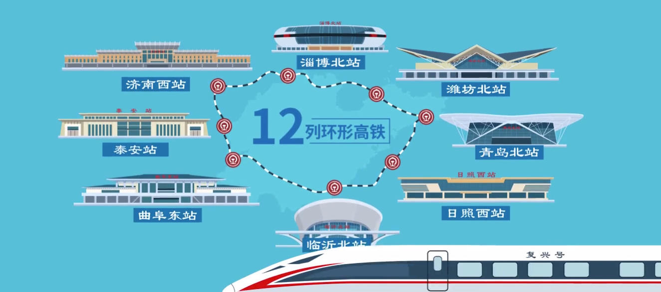 山东推出399元高铁环游套票，五天内凭4A级景区门票免费坐高铁
