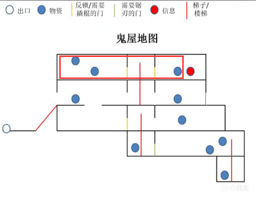鬼屋的第三层该将概率性出珠宝,请多留意.