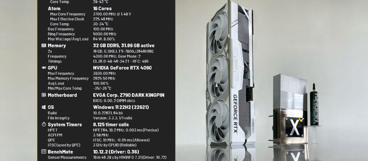 英伟达 GeForce RTX 4090 显卡超频纪录刷新至 3.93 GHz