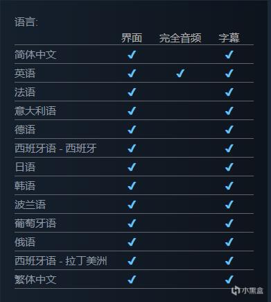 《荒野大镖客：救赎2》Steam商店开启预购，标准版249元 4%title%