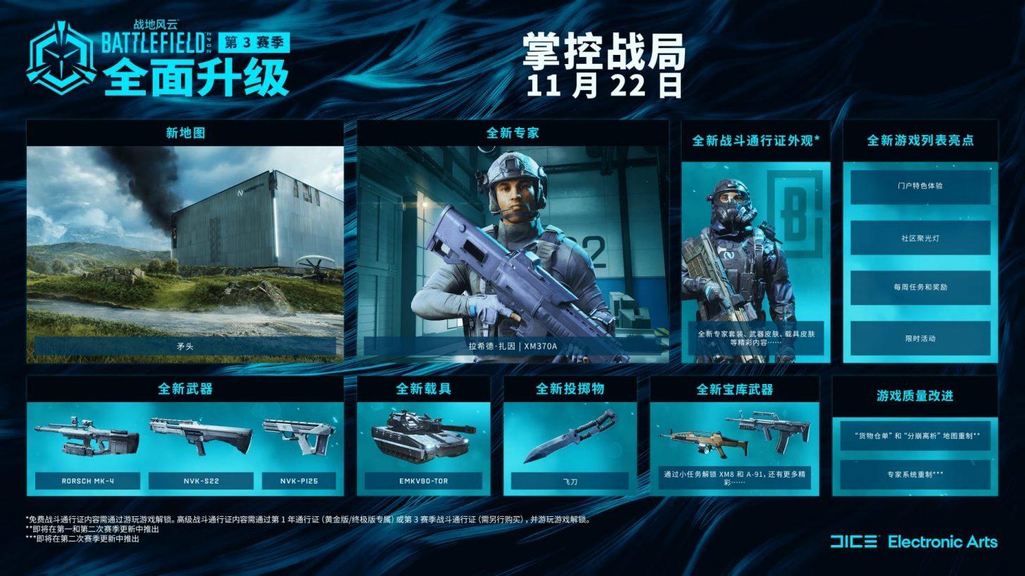 《战地风云 2042》和《人间地狱》开启全平台免费试玩