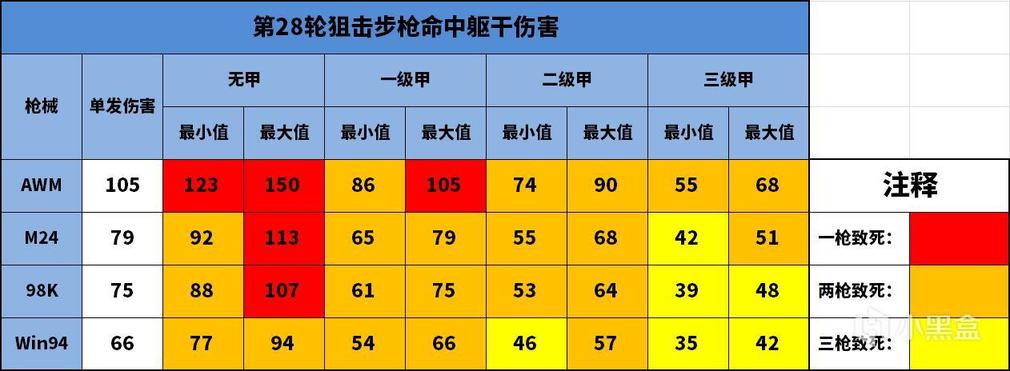 点击图片翻页