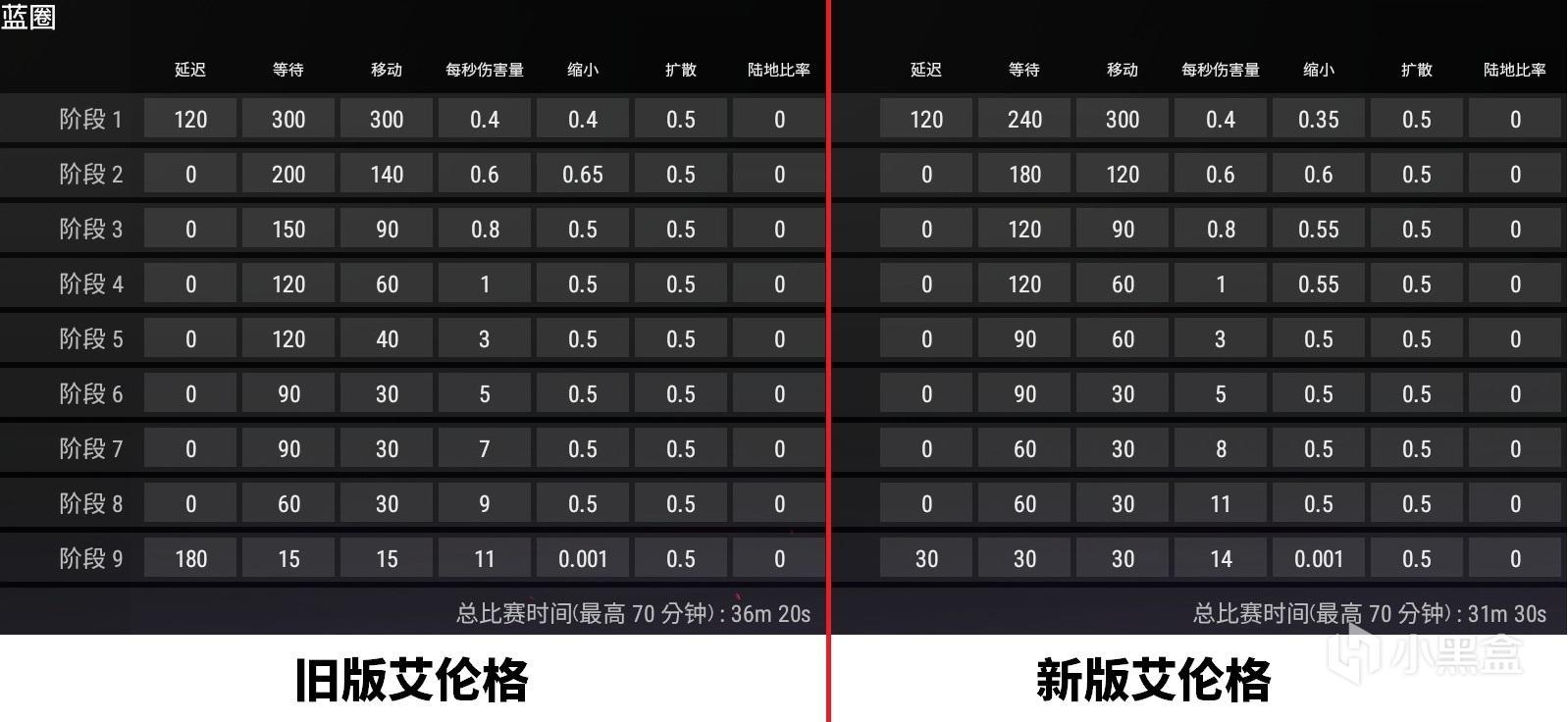 点击图片翻页