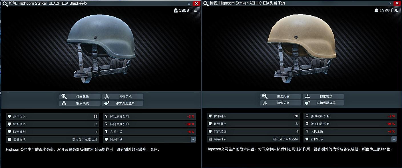 逃离塔科夫12.6版本全防护装备图鉴