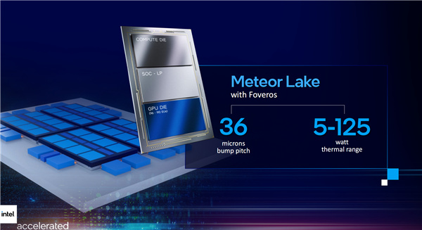 殺死入門獨顯：Intel 14代酷睿Meteor Lake核顯飛躍 結果就這？