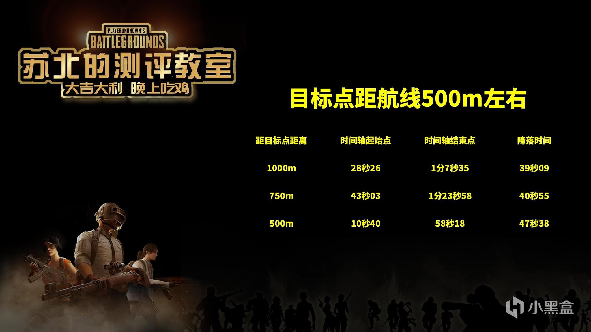 点击图片翻页
