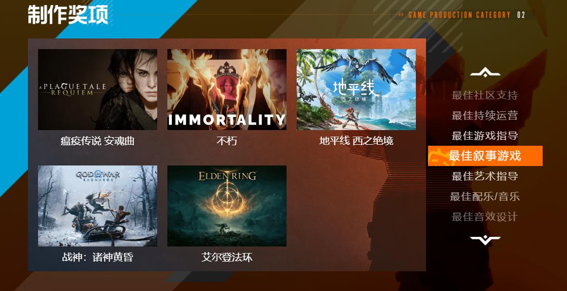 《战神4》总监力挺法环，称其叙事方式独一无二