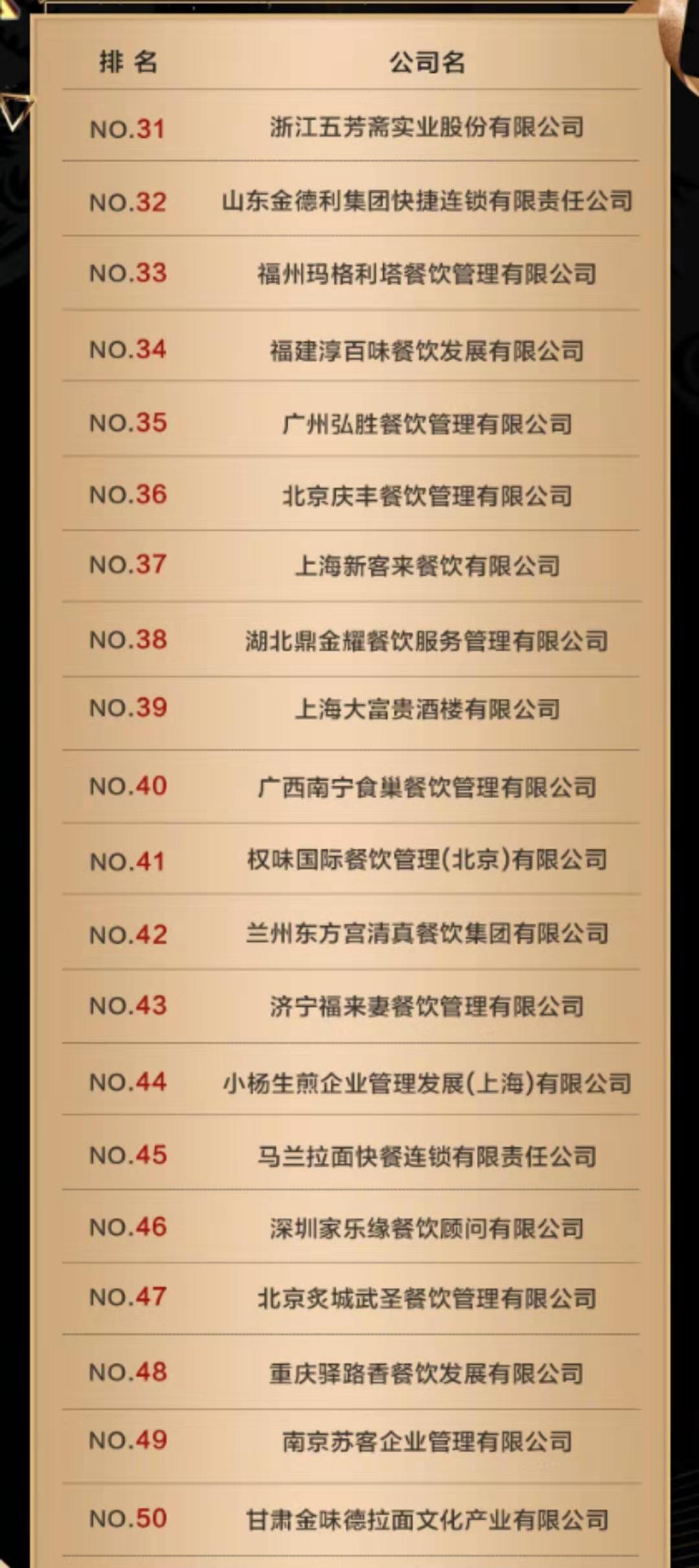 快餐品牌快餐品牌排行榜前十名