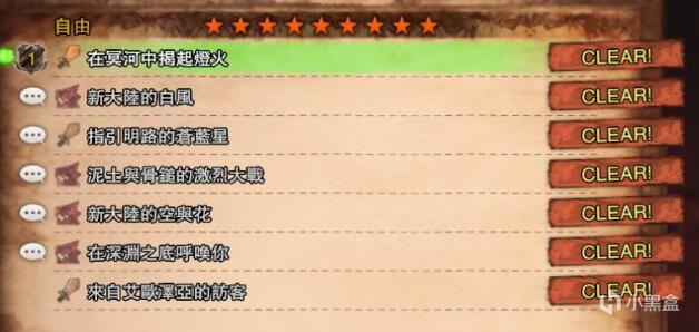 怪物猎人 世界 全自由任务清理指南