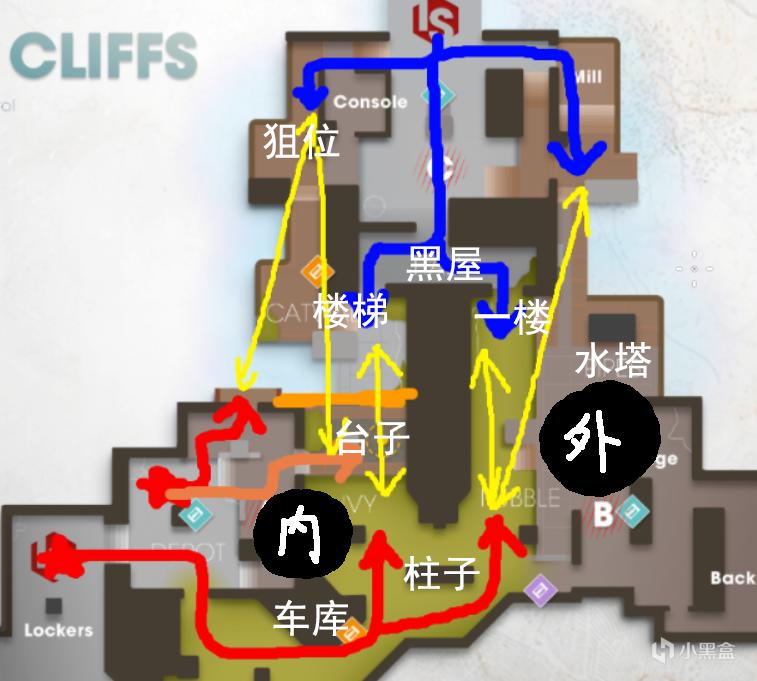 命运2死亡悬崖试炼心得