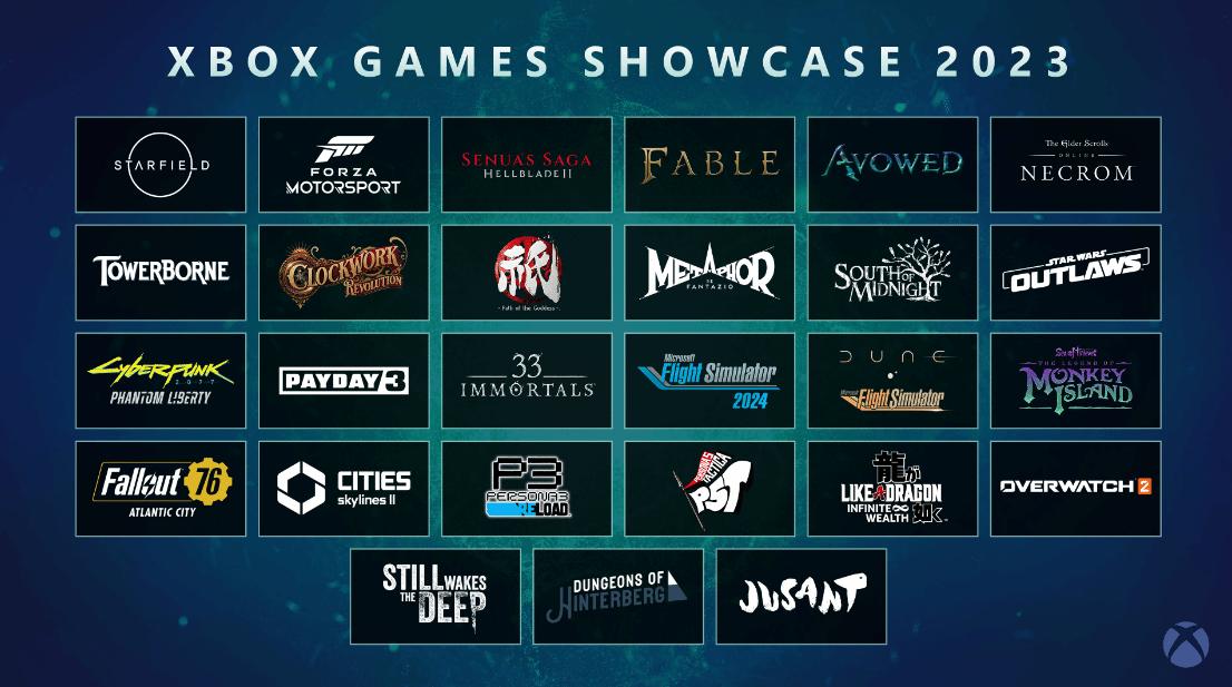 Xbox官方：發佈會所有展出遊戲都將登陸PC平臺！