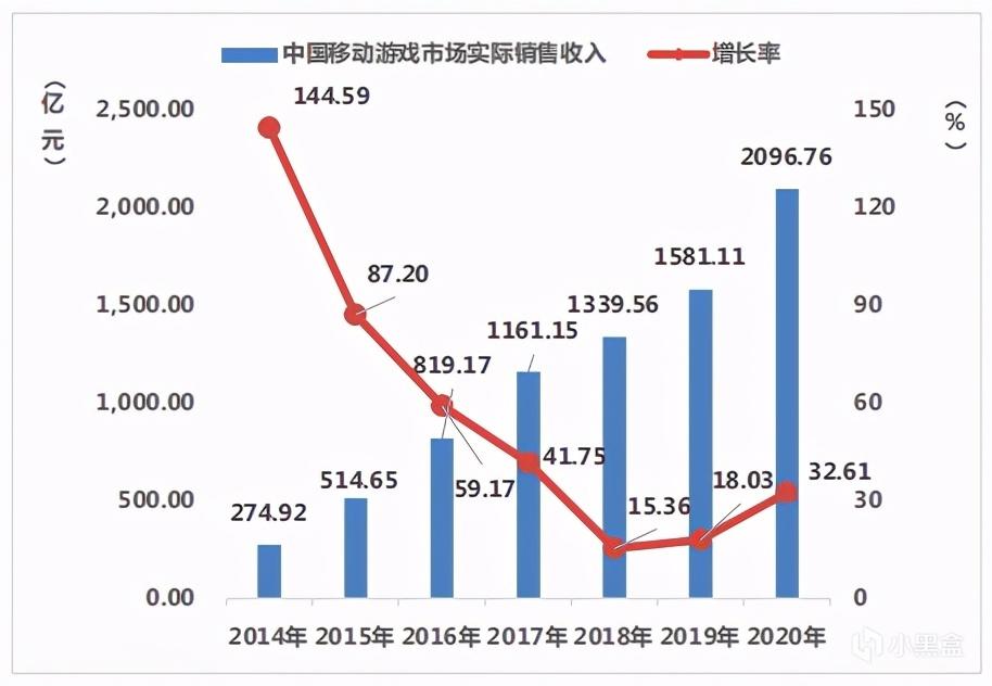 從帕斯卡契約聊起談談中國遊戲產業未來的發展方向