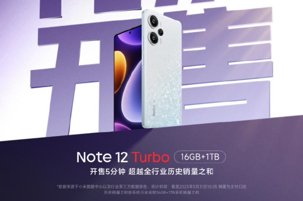 小米盧偉冰：RedmiNote12Turbo手機16GB+1TB版4月6日再次開售