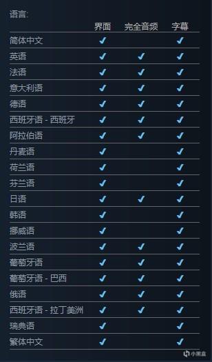 《地平线：零之曙光》8月7日登陆Steam，预购价138元 3%title%