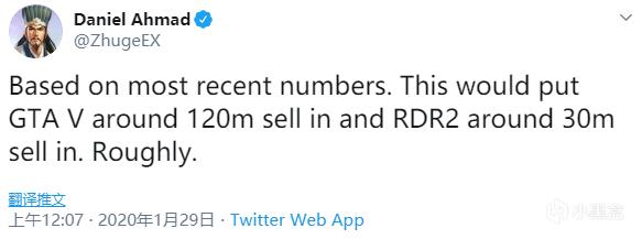 每日游报：“宝可梦Home”价格公布；《GTA5》销量超1.2亿份 5%title%