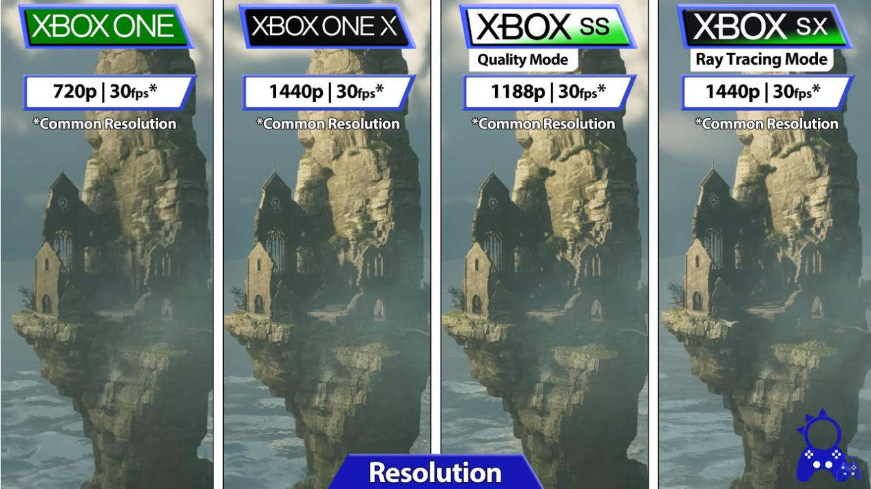 《霍格沃茨之遺》Xbox主機表現對比：幾個月等待值得