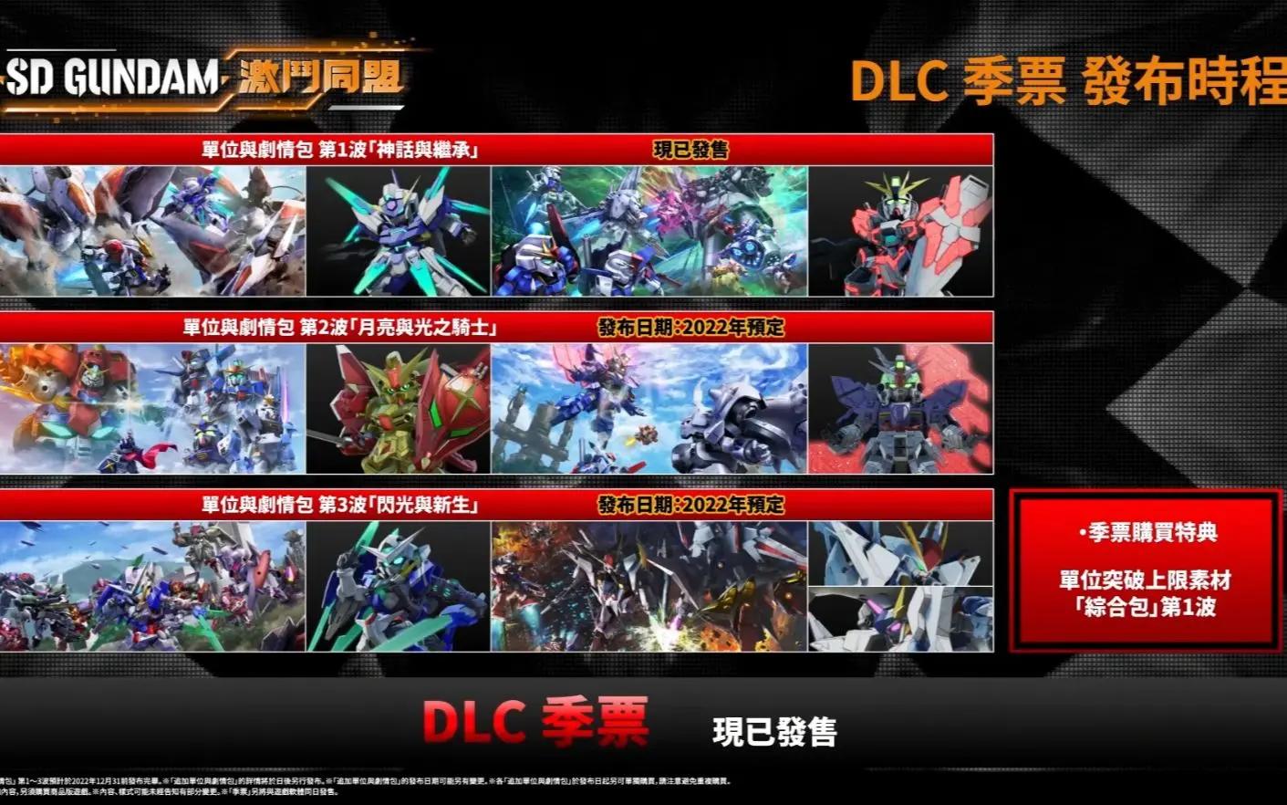 TGS2022：《SD高達 激鬥同盟》新DLC宣傳片