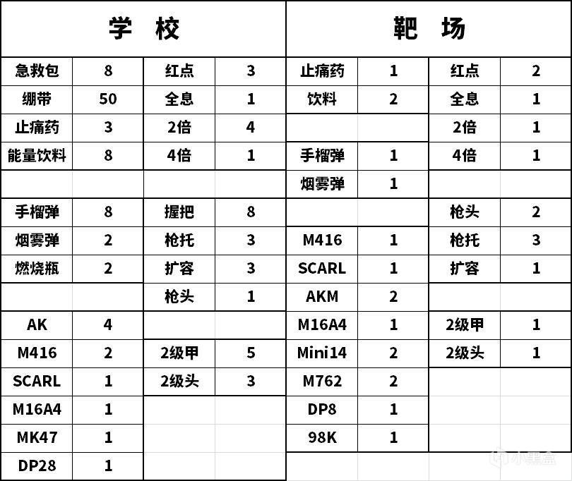 点击图片翻页