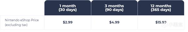 每日游报：“宝可梦Home”价格公布；《GTA5》销量超1.2亿份 4%title%