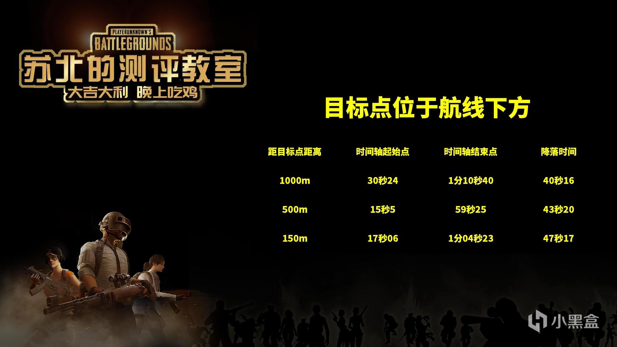 点击图片翻页